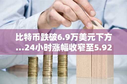 比特币跌破6.9万美元下方…24小时涨幅收窄至5.92%