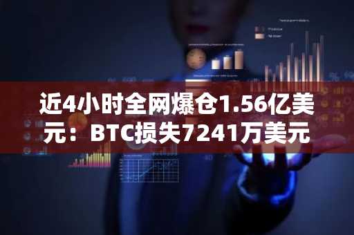 近4小时全网爆仓1.56亿美元：BTC损失7241万美元，ETH损失4321万美元