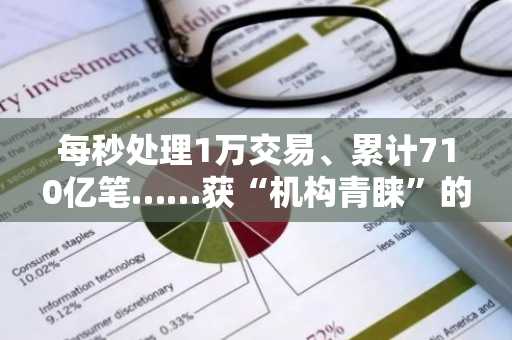 每秒处理1万交易、累计710亿笔……获“机构青睐”的HBAR正向“主权基础设施”演进