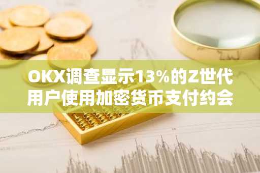 OKX调查显示13%的Z世代用户使用加密货币支付约会开销