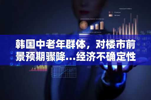 韩国中老年群体，对楼市前景预期骤降…经济不确定性加剧