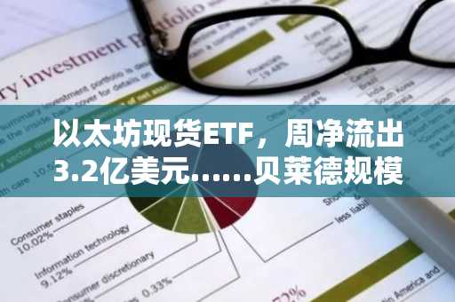 以太坊现货ETF，周净流出3.2亿美元……贝莱德规模达2.6亿美元