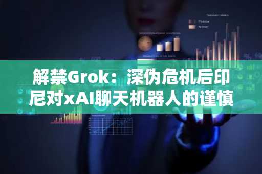 解禁Grok：深伪危机后印尼对xAI聊天机器人的谨慎转向