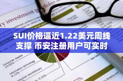 SUI价格逼近1.22美元周线支撑 币安注册用户可实时追踪交易信号