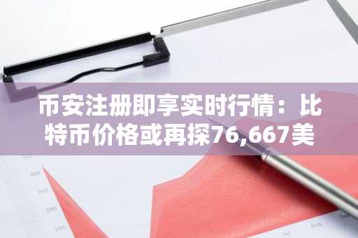 币安注册即享实时行情：比特币价格或再探76,667美元