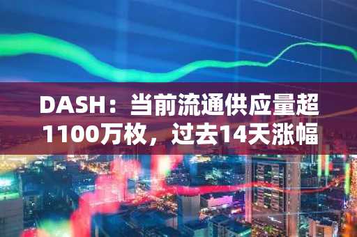 DASH:当前流通供应量超1100万枚,过去14天涨幅达34.1%