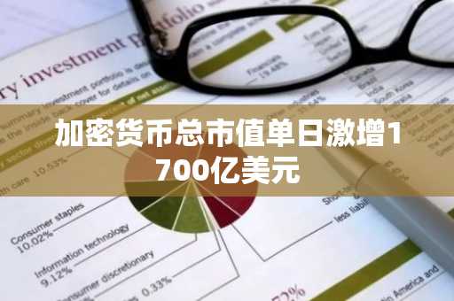 加密货币总市值单日激增1700亿美元