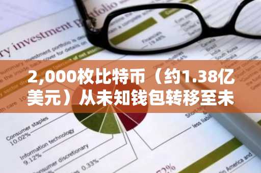 2,000枚比特币（约1.38亿美元）从未知钱包转移至未知钱包