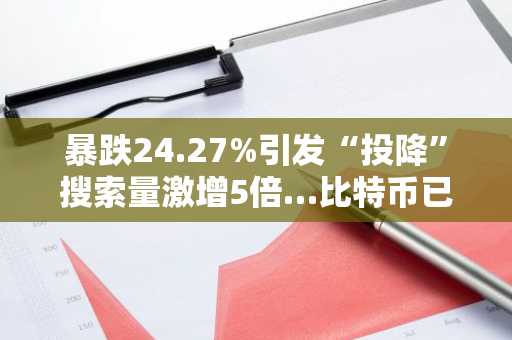 暴跌24.27%引发“投降”搜索量激增5倍…比特币已触底？