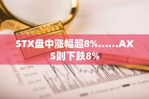 STX盘中涨幅超8%……AXS则下跌8%
