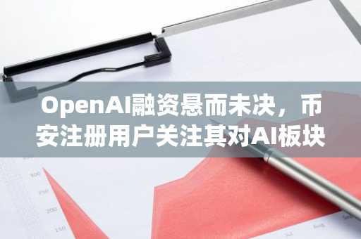 OpenAI融资悬而未决，币安注册用户关注其对AI板块影响