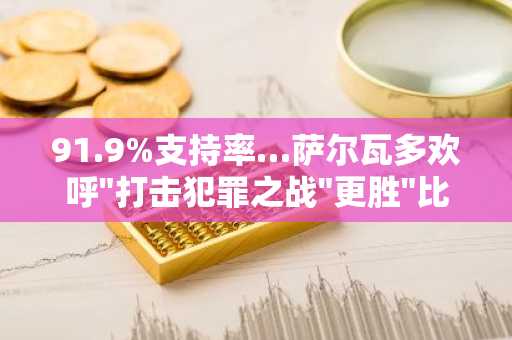 91.9%支持率…萨尔瓦多欢呼"打击犯罪之战"更胜"比特币"