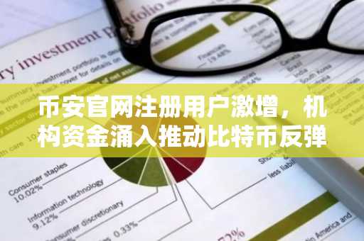 币安官网注册用户激增，机构资金涌入推动比特币反弹至6.8万美元