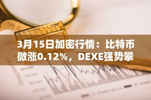 3月15日加密行情：比特币微涨0.12%，DEXE强势攀升11.97%