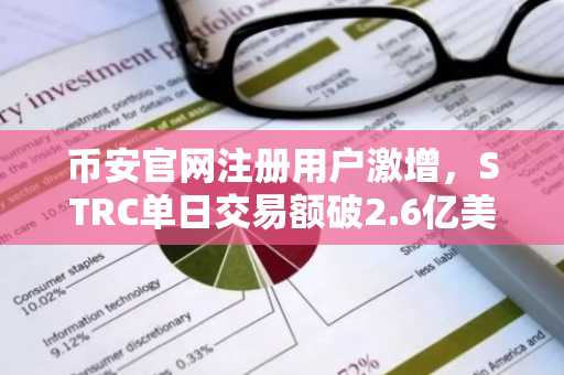 币安官网注册用户激增，STRC单日交易额破2.6亿美元