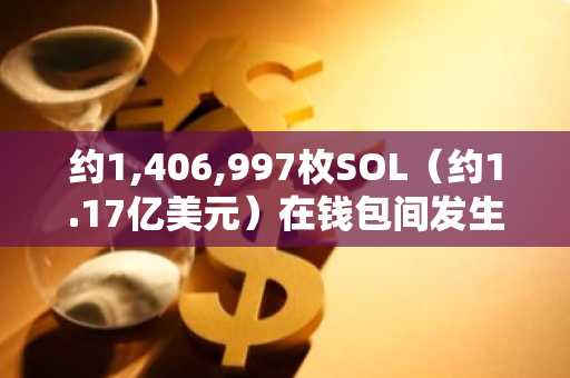 约1,406,997枚SOL（约1.17亿美元）在钱包间发生大规模转移