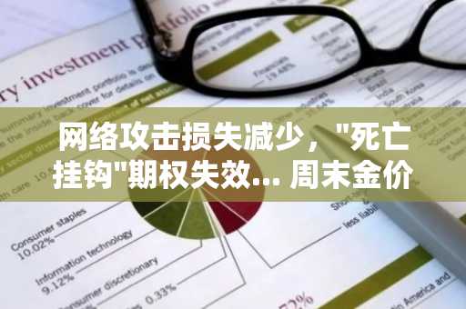 网络攻击损失减少，"死亡挂钩"期权失效... 周末金价向链上转移