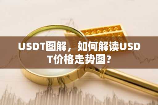 USDT图解，如何解读USDT价格走势图？