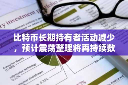 比特币长期持有者活动减少，预计震荡整理将再持续数月