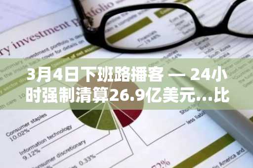 3月4日下班路播客 — 24小时强制清算26.9亿美元…比特币市场占比上升