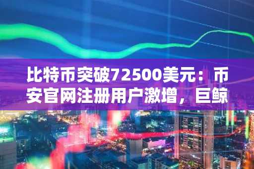 比特币突破72500美元：币安官网注册用户激增，巨鲸增持与用户增长双驱动