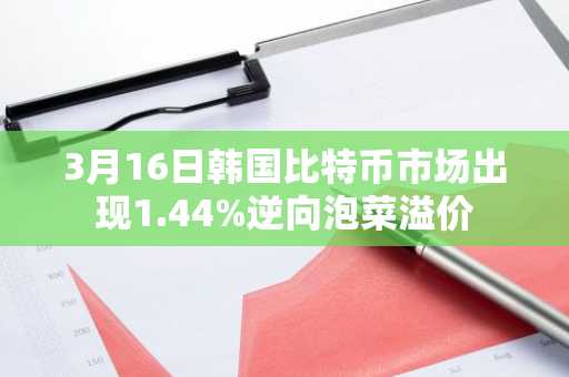 3月16日韩国比特币市场出现1.44%逆向泡菜溢价