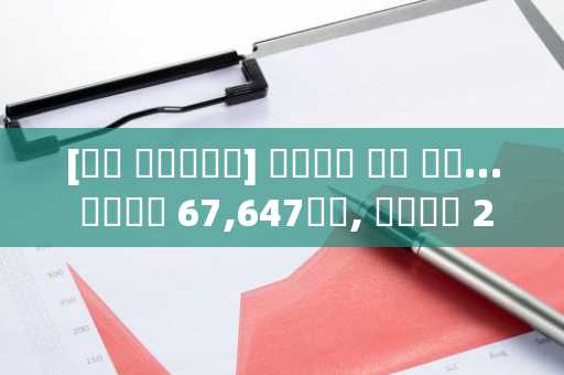 [오후 시세브리핑] 암호화폐 시장 강세… 비트코인 67,647달러, 이더리움 2,034달러 [午后行情简报] 加密货币市场走强… 比特币报67,647美元，以太坊报2,034美元