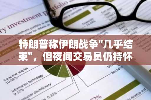特朗普称伊朗战争"几乎结束"，但夜间交易员仍持怀疑态度