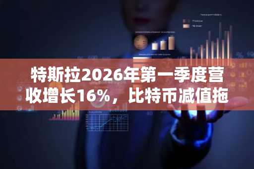 特斯拉2026年第一季度营收增长16%，比特币减值拖累资产价值