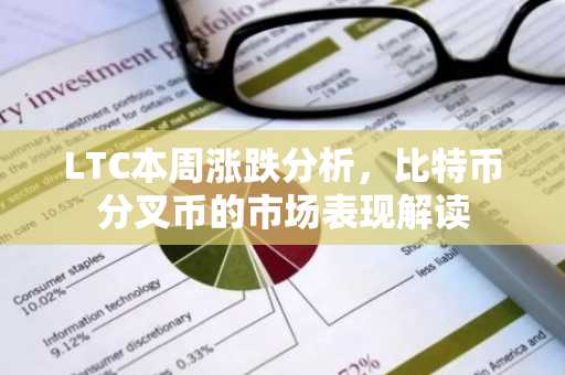 LTC本周涨跌分析，比特币分叉币的市场表现解读