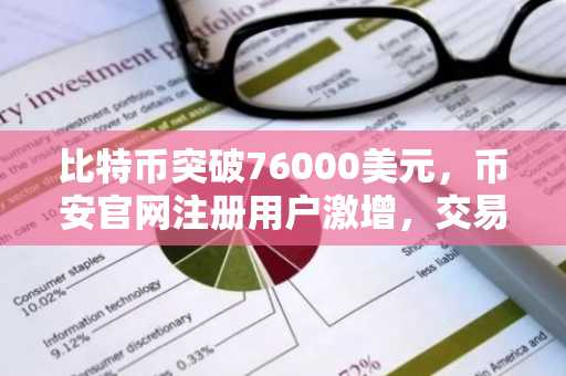 比特币突破76000美元，币安官网注册用户激增，交易所流入数据引关注