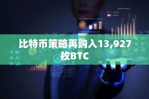 比特币策略再购入13,927枚BTC