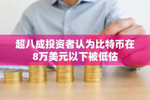 超八成投资者认为比特币在8万美元以下被低估