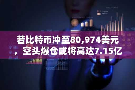 若比特币冲至80,974美元，空头爆仓或将高达7.15亿美元