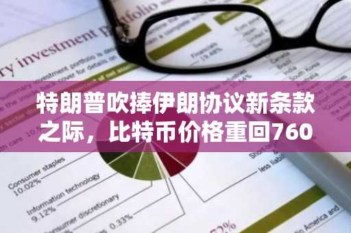特朗普吹捧伊朗协议新条款之际，比特币价格重回76000美元