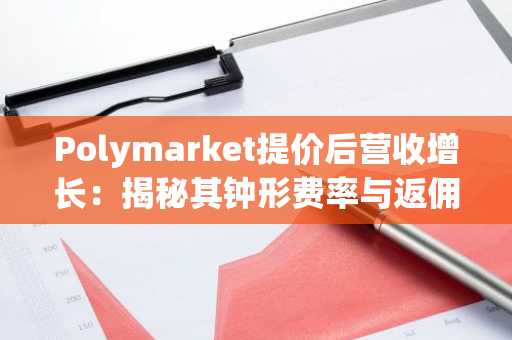 Polymarket提价后营收增长：揭秘其钟形费率与返佣飞轮机制