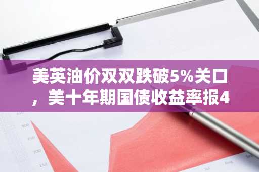 美英油价双双跌破5%关口，美十年期国债收益率报4.27%