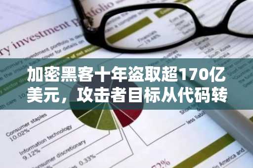 加密黑客十年盗取超170亿美元，攻击者目标从代码转向密钥